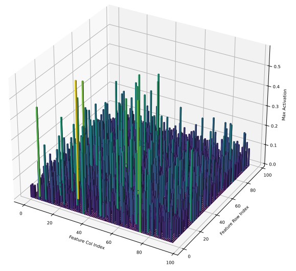 Report Preview Thumbnail